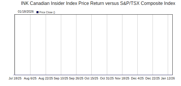 About Us | Insider Tracking